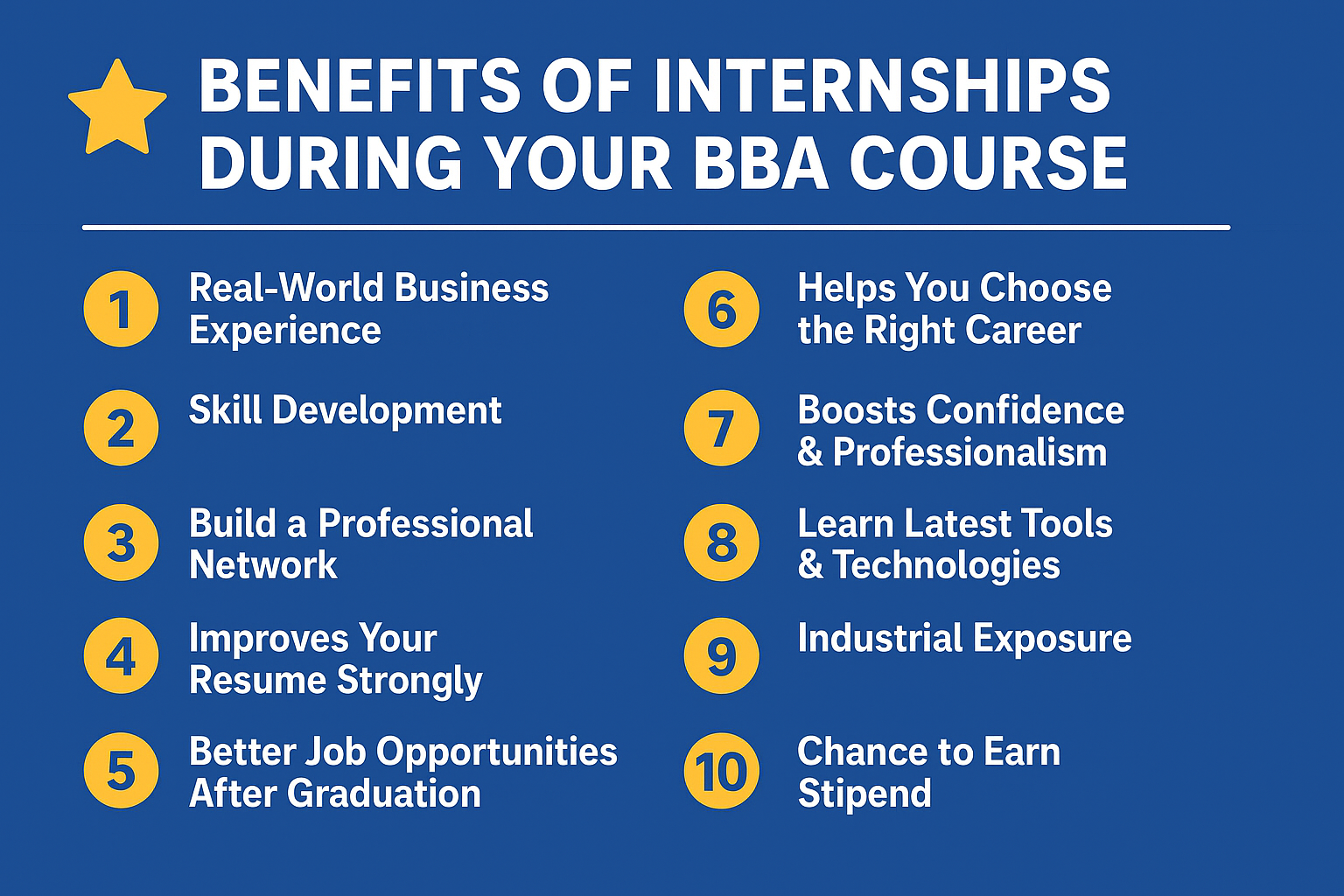 Benefits of Internships During Your BBA Course